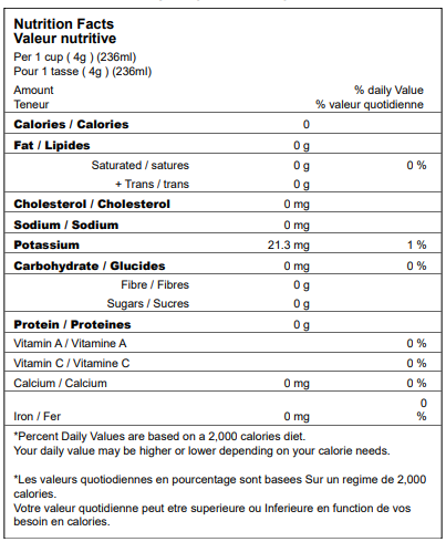 Nutrition Facts
