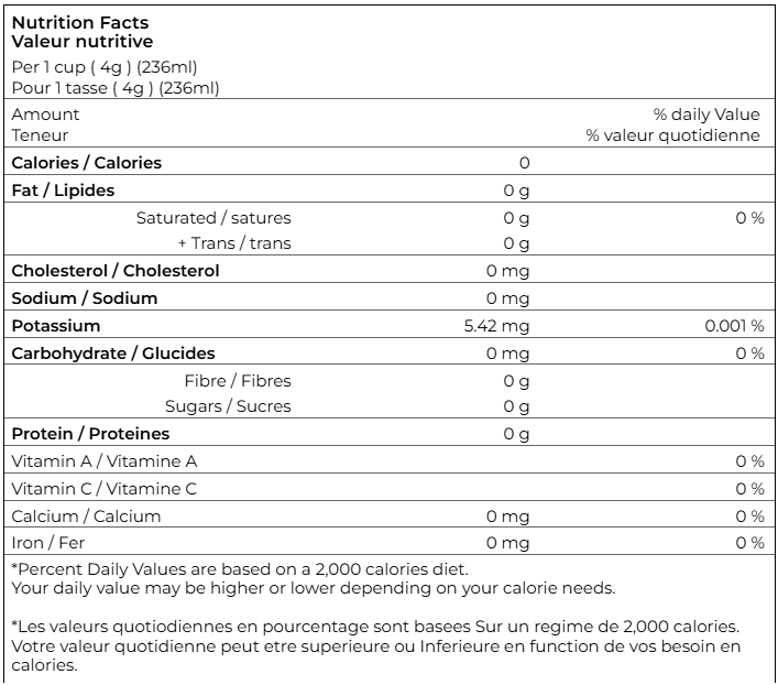 Nutrition Facts