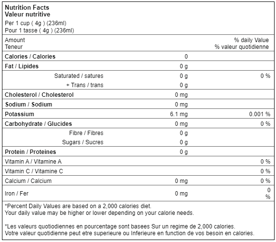 Nutrition Facts