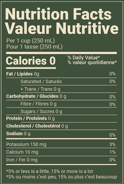 Nutrition Facts