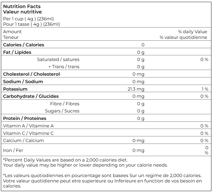 Nutrition Facts