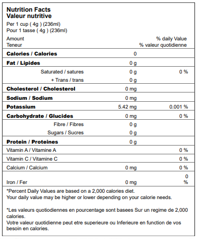 Nutrition Facts
