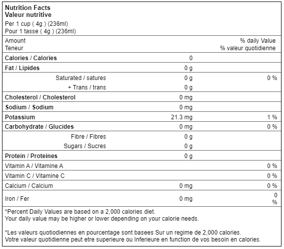 Nutrition Facts