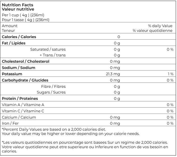 Nutrition Facts
