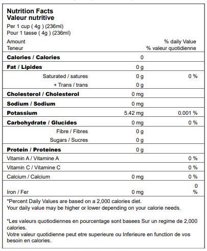 Nutrition Facts