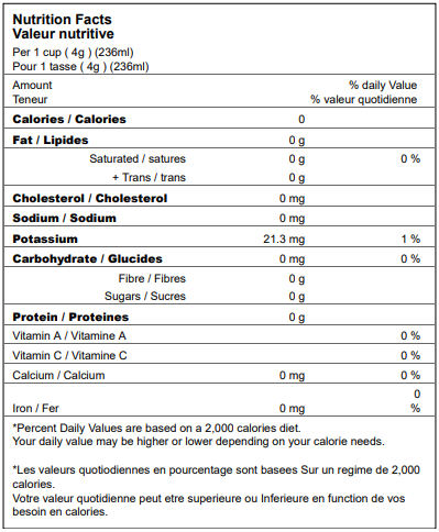 Nutrition Facts