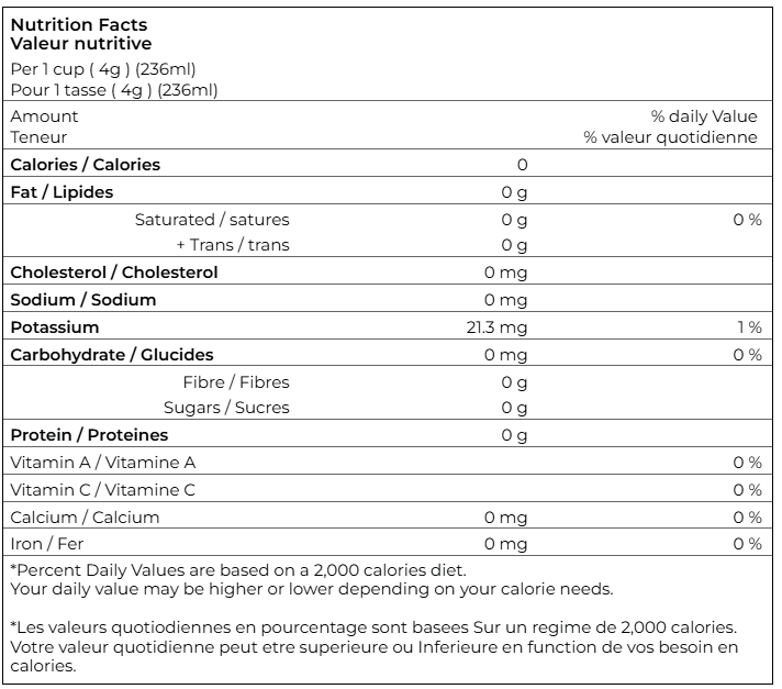 Nutrition Facts