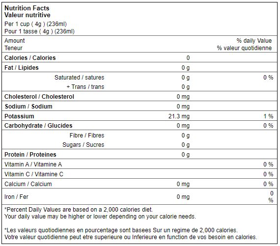 Nutrition Facts