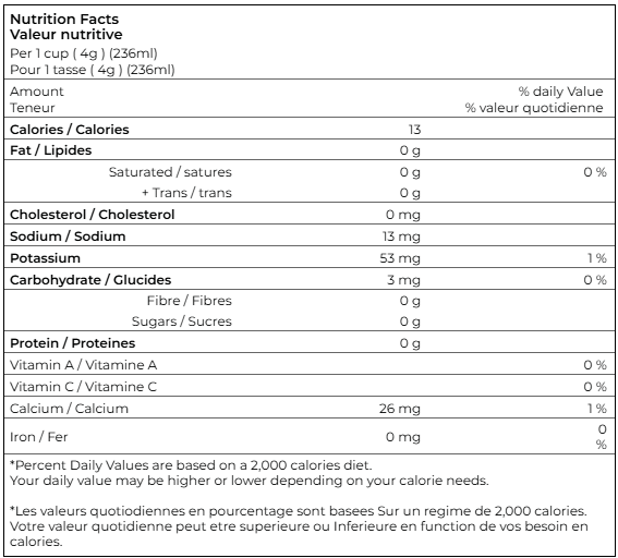 Nutrition Facts