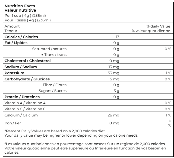 Nutrition Facts