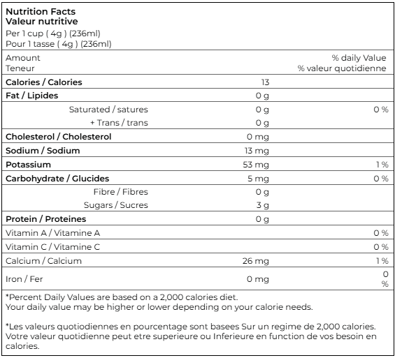 Nutrition Facts
