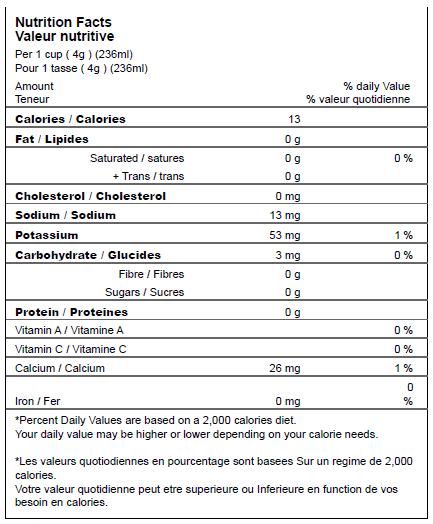Nutrition Facts
