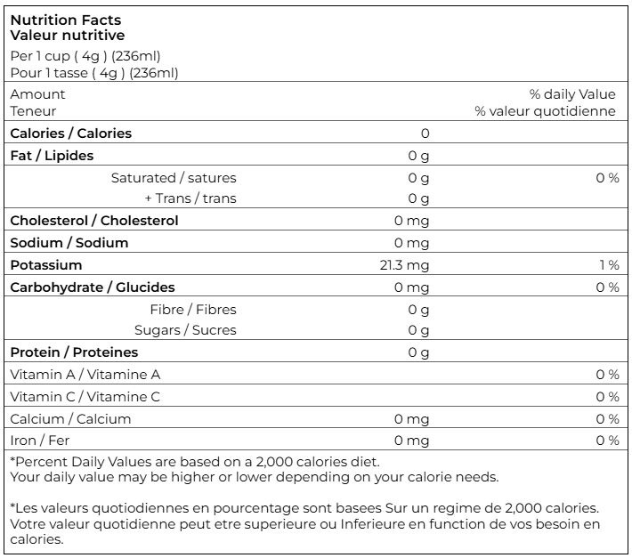 Nutrition Facts