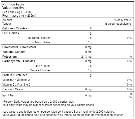 Nutrition Facts