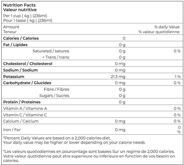 Nutrition Facts