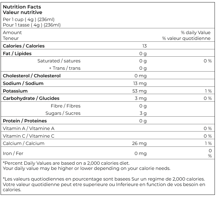 Nutrition Facts