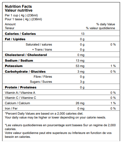 Nutrition Facts