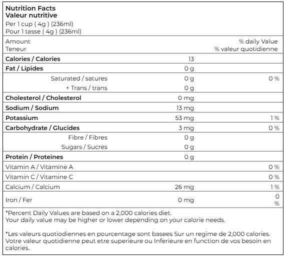 Nutrition Facts