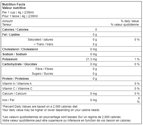 Nutrition Facts